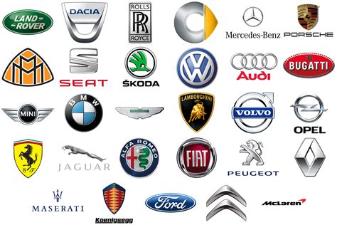 What Is The Best European Car Brand